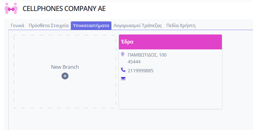 Συναλλασσόμενοι - Υποκαταστήματα