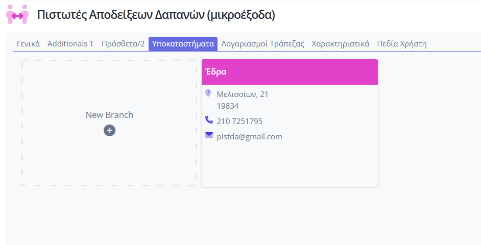 Πιστωτές - Υποκαταστήματα
