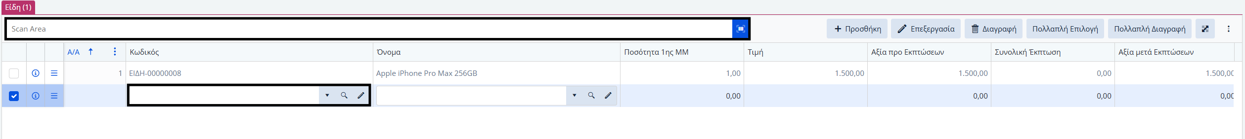 Πωλήσεις - Γραμμές Ειδών