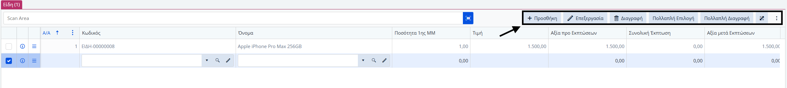 Πωλήσεις - Δυνατότητες Γραμμών Ειδών