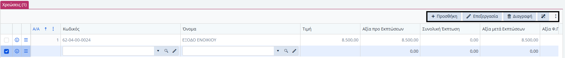 Έξοδα Πιστωτή, Δυνατότητες Χρεώσεων