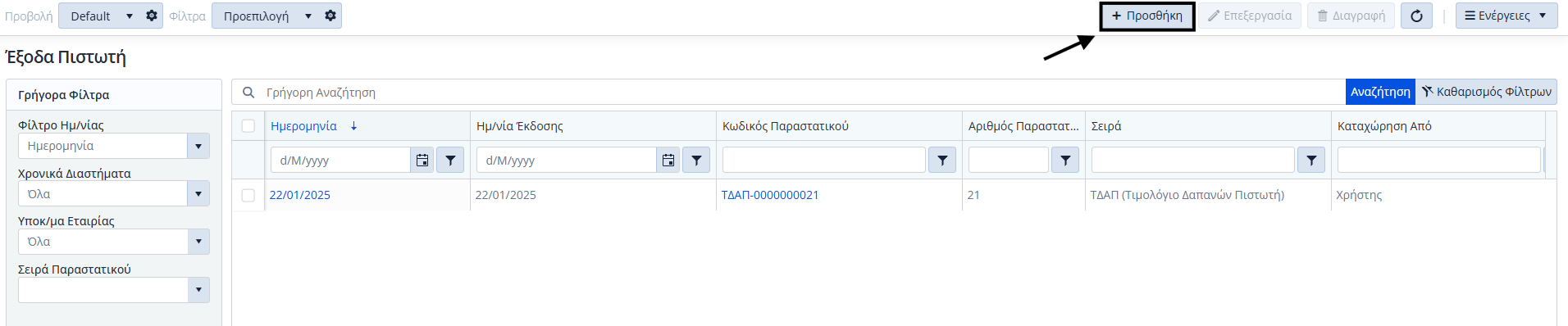 Έξοδα Πιστωτή, Λίστα