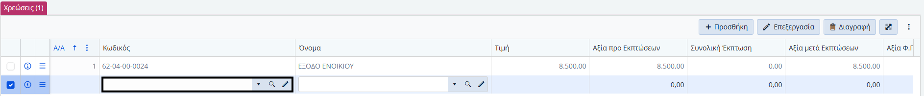 Έξοδα Πιστωτή, Χρεώσεις