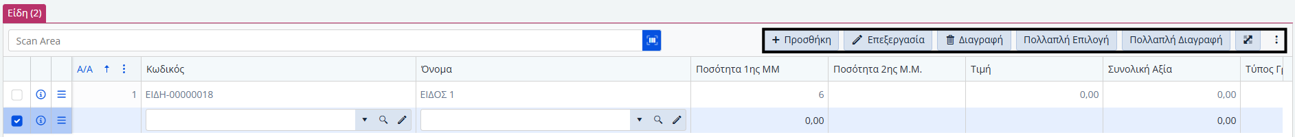 Αποθήκη, Δυνατότητες γραμμών ειδών