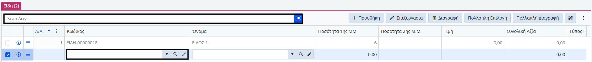 Αποθήκη, Είδη
