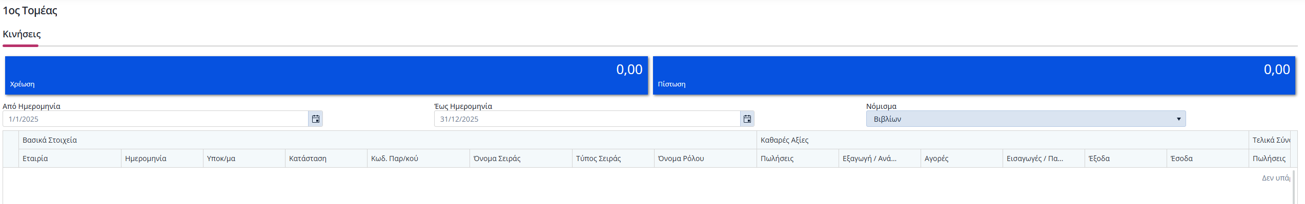 Διαχείριση - ΟΣ, 1ος Τομέας, Κινήσεις