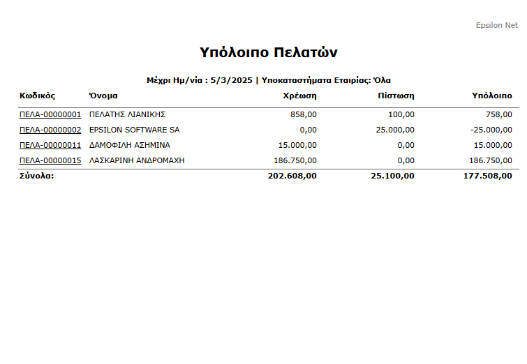 Εκτ-Πελάτες, Υπόλοιπο Πελατών