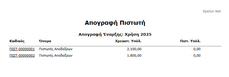 Εκτ - Πιστωτές, Απογραφή