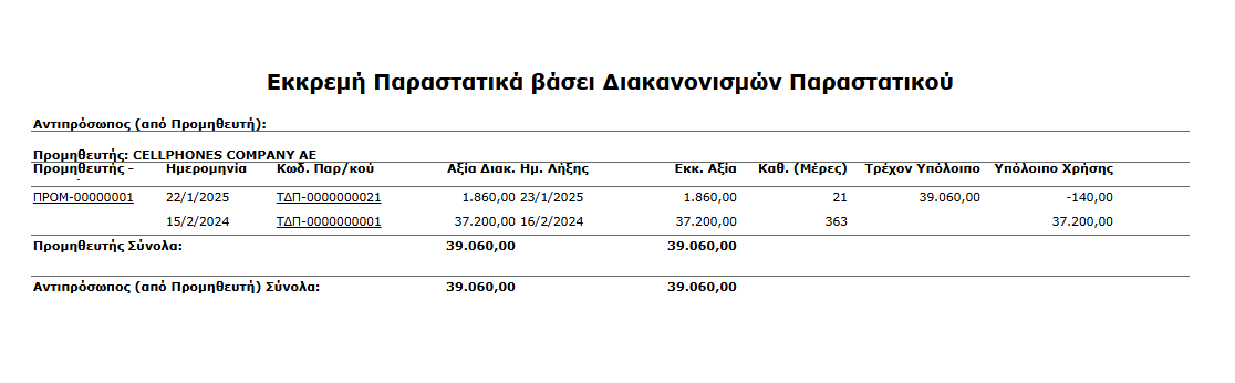 Εκτ - Προμηθευτές, Εκκρεμή Παραστατικά βάσει διακανονισμών παραστ