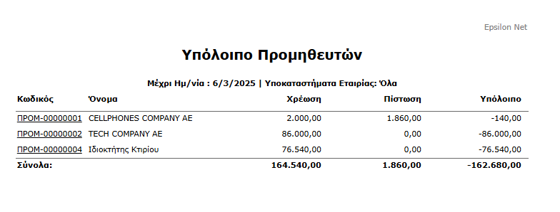 Εκτ - Προμηθευτές, Υπόλοιπο Προμηθευτή