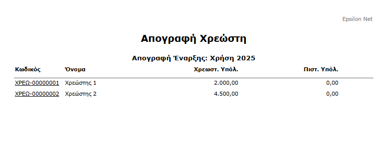 Εκτ- Χρεώστες, Απογραφή