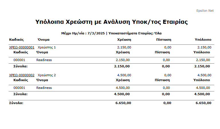 Εκτ- Χρεώστες, Υπόλοιπα Χρεώστη με ανάλυση Υποκαταστήματος Εταιρίας