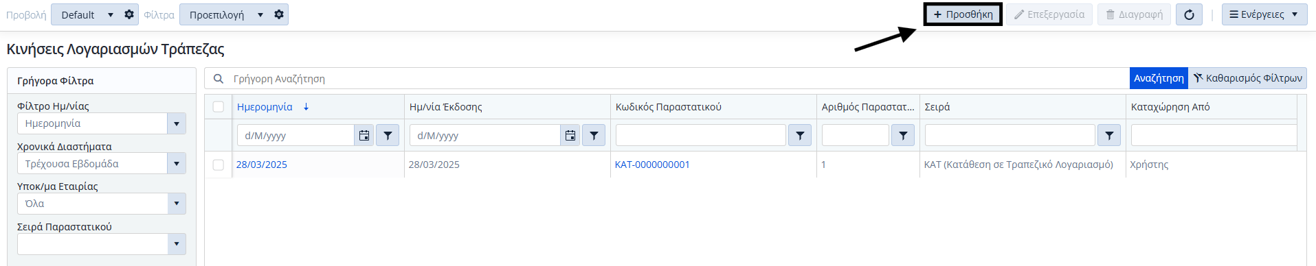 ΚΤΛ - Λίστα