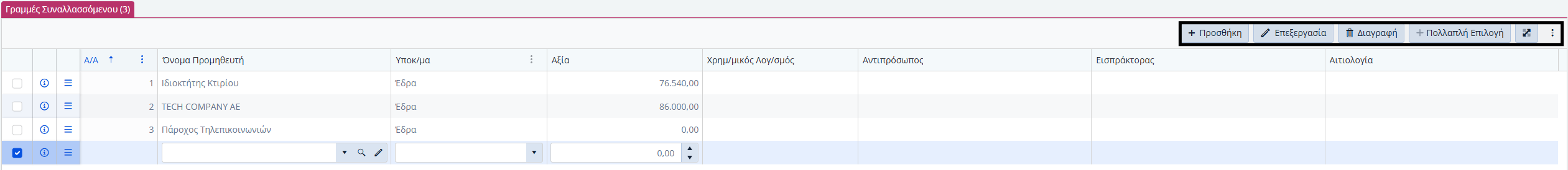 ΛΠ Προμηθευτή -  Δυνατότητες Γραμμών