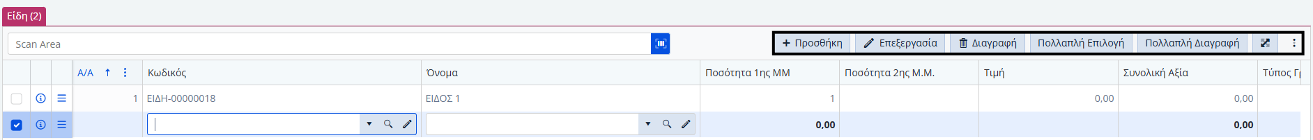Παραγγελίες Αποθήκης, Δυνατότητε γραμμών ειδών