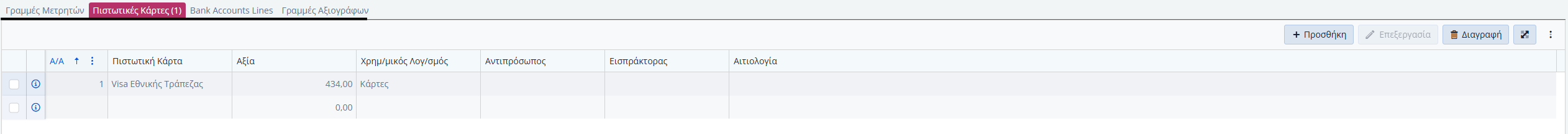 Πληρωμές Προμηθευτών, Χρηματοοικονομικά