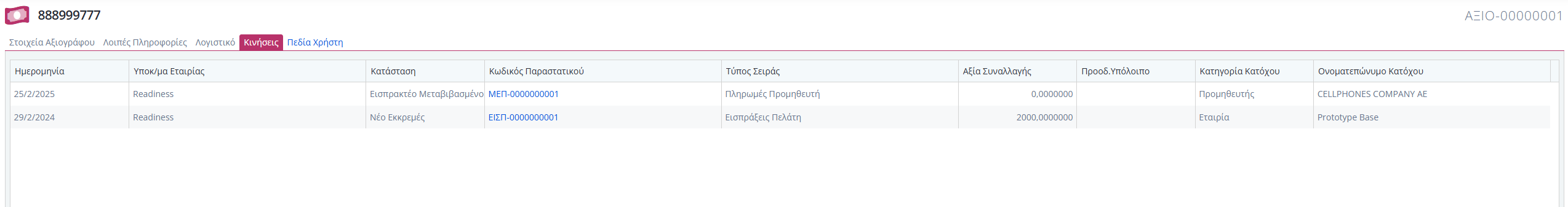 Χρημ - Αξιόγραφα, Κινήσεις