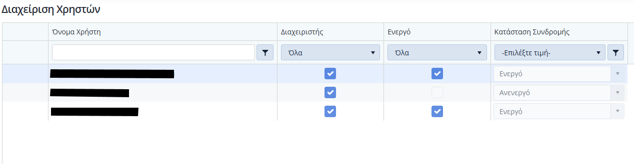 Διαχείριση Χρηστών - Χρήστες