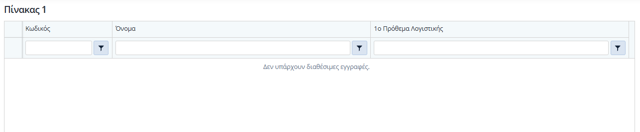 Δρομολόγια - Οριζόμενοι Πίνακες Χρήστη