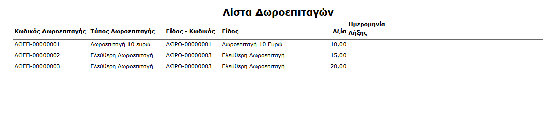 Εκτ - Λίστα Δωροεπιταγών