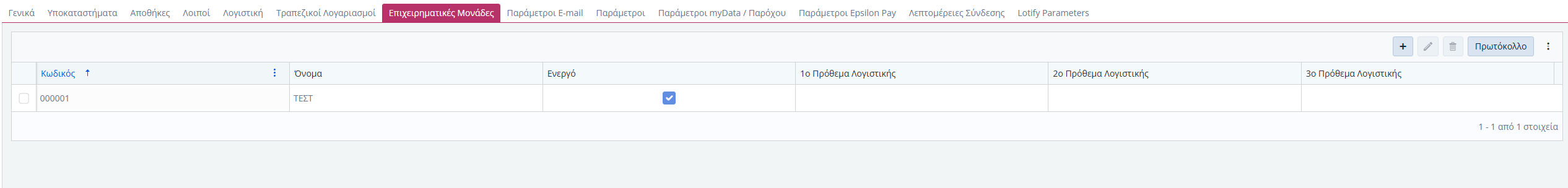 Εταιρίες - Επιχειρηματικές Μονάδες