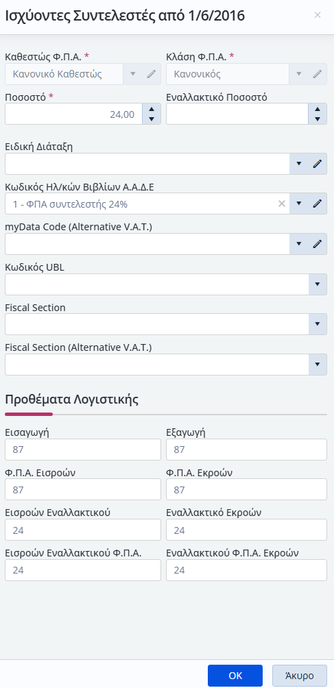 Ημερομηνίες ΦΠΑ 2