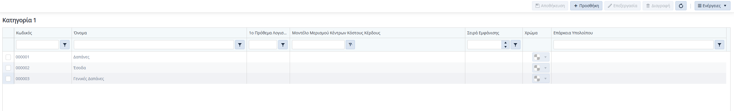 Κατηγορίες Χρεώσεων