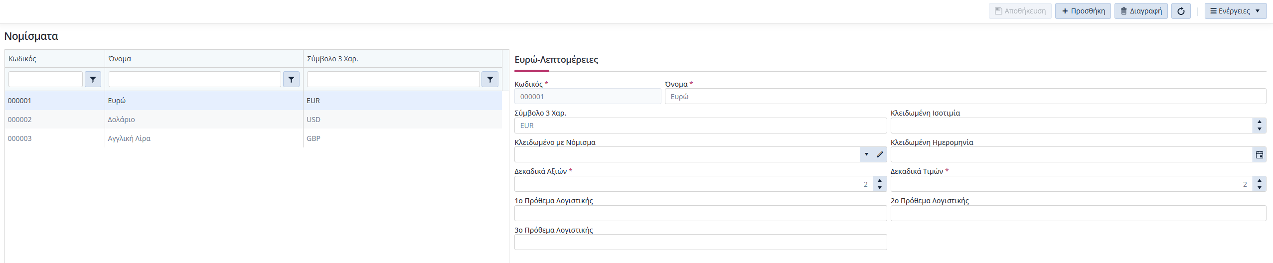 Πίνακες - Νομίσματα