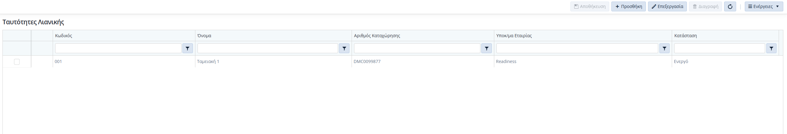 Πίνακες - Ταυτότητες λιανικής