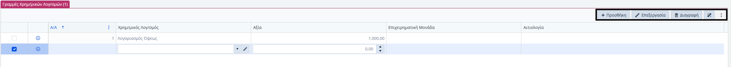ΣΧΛ - Δυνατότητες Γραμμών