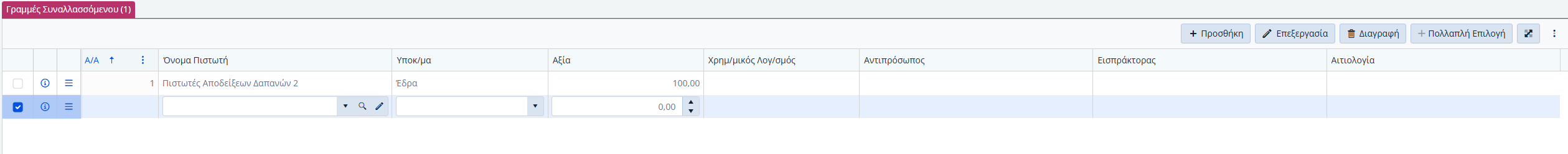 Συμ. Πιστωτών - Γραμμές