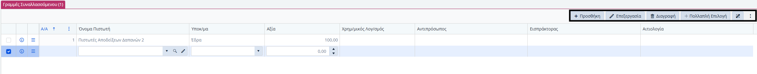 Συμ. Πιστωτών - Δυνατότητες Γραμμών