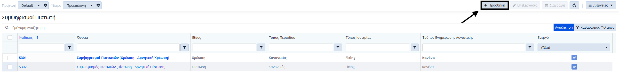 Τύποι Παραστατικών Συμ. Πιστωτών - Λίστα