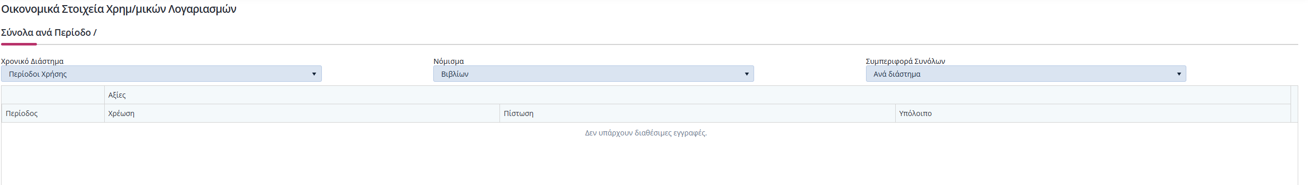 Χρημ.Λογ. - Βασικά - Σύνολα ανά Περίοδο