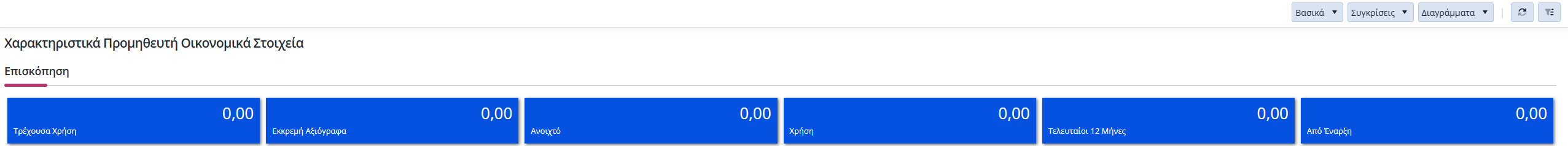ΟΣ Χαρακτηριστικά - Προμηθευτές - Buttons