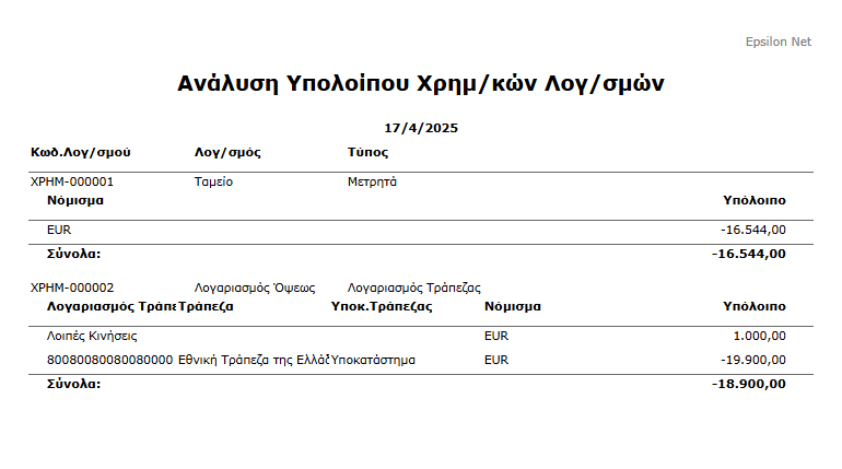 Χρημ. - Εκτ - Χρημ. Λογ. - Ανάλυση Υπολοίπου