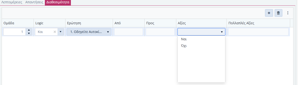 Ερωτηματολόγιο - Διαθεσιμότητα