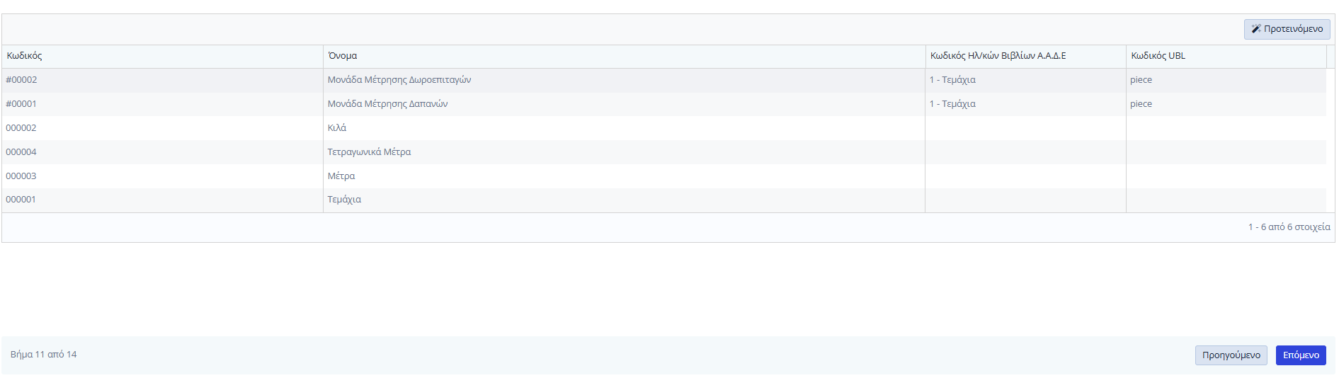Εύκολος Οδηγός - Βήμα 11