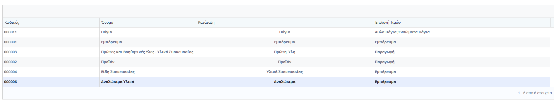 Εύκολος Οδηγός - Βήμα 8