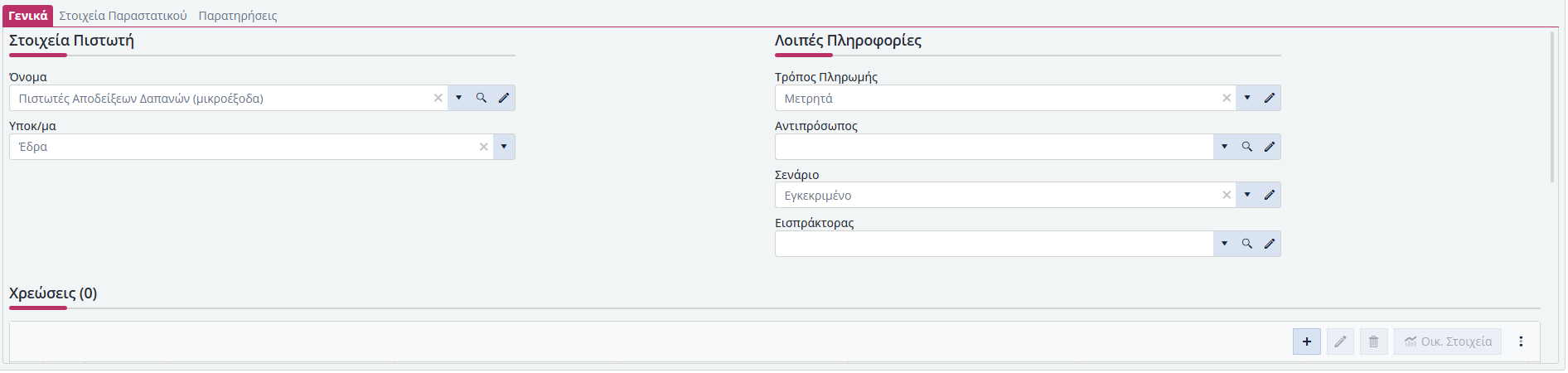 Μοντέλα Χρεώσεων - Έξοδα Πιστωτών - Γενικά