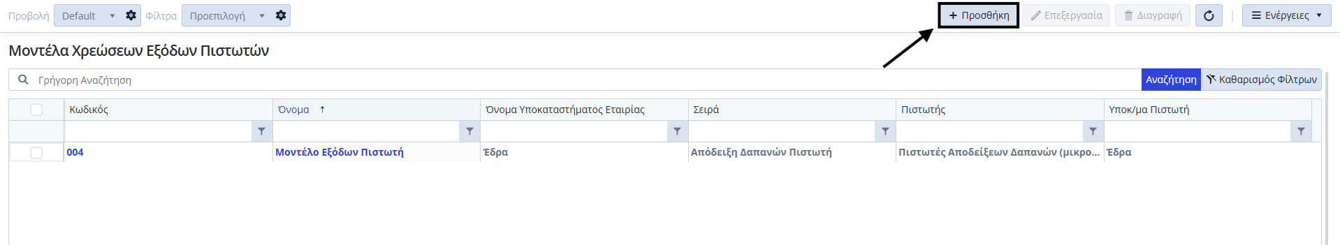 Μοντέλα Χρεώσεων - Έξοδα Πιστωτών - Λίστα