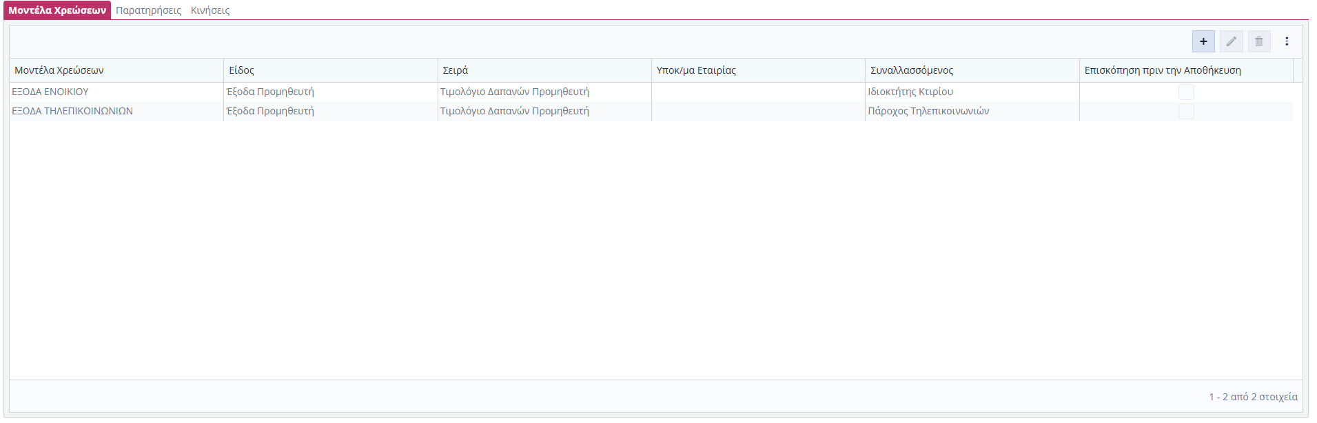 Ομάδες μοντέλων Χρεώσεων - Μοντέλα Χρεώσεων