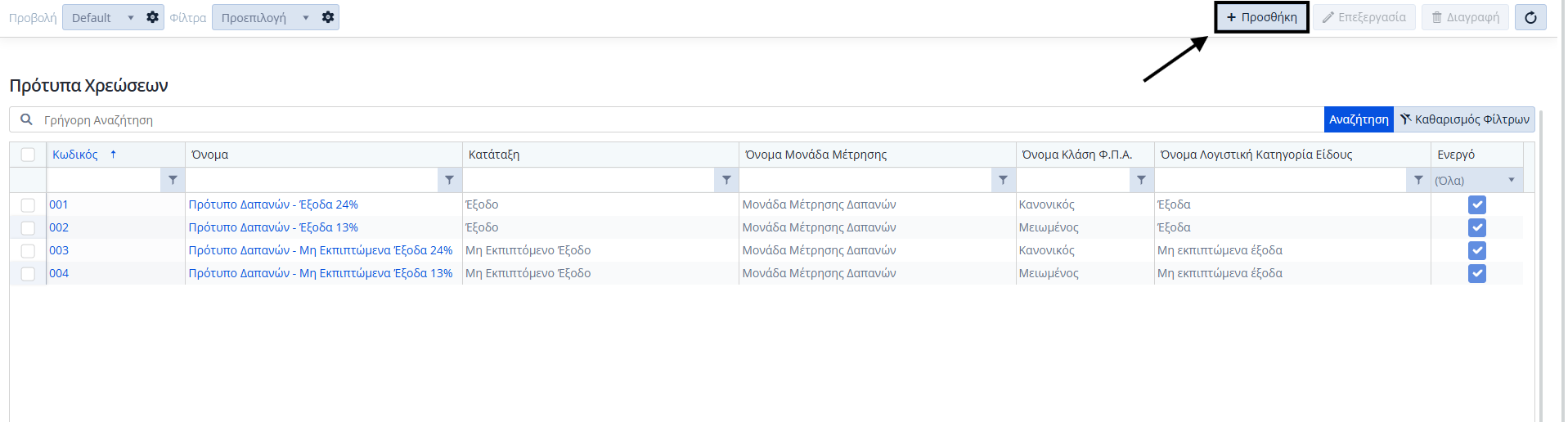 Πρότυπα Χρεώσεων - Λίστα
