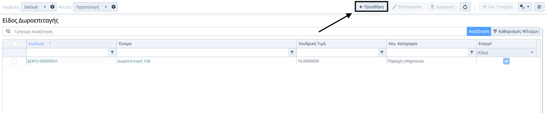 Είδος Δωροεπιταγής - Λίστα